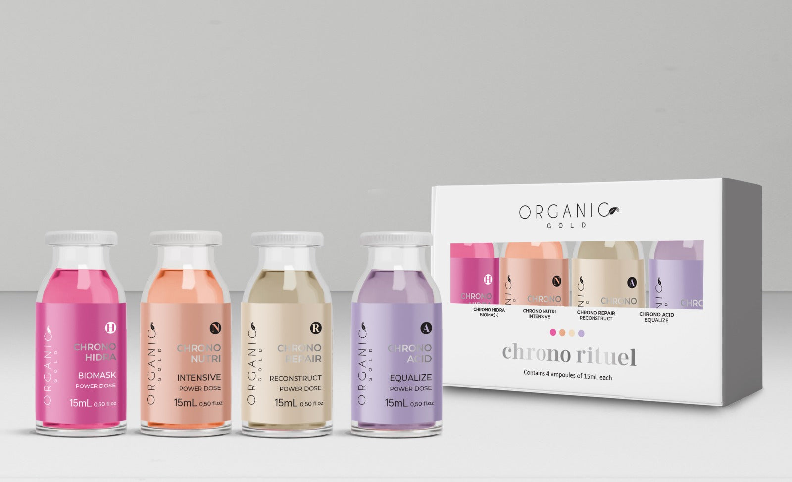 Kit Ampoules  – Chrono Rituel 4 Soins Capillaires – 13ml